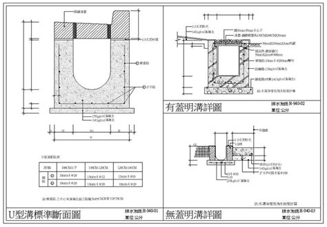 排水溝設計圖|排水溝:排水溝的布設原則,排水溝斷面設計,排水溝分類,陽溝,暗溝,。